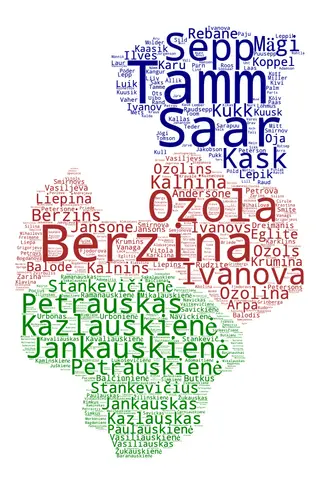 Baltic States