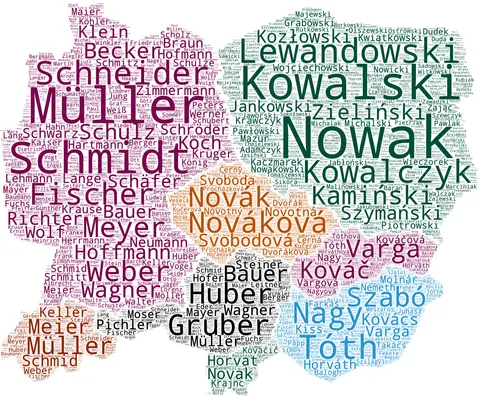Central Europe
