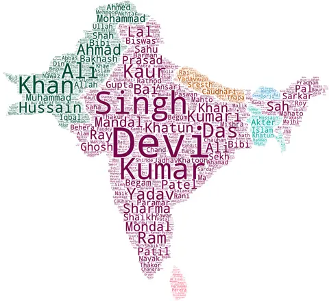 Indian Subcontinent