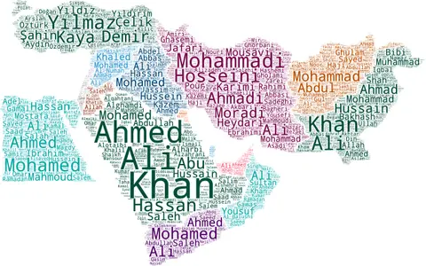 Middle East