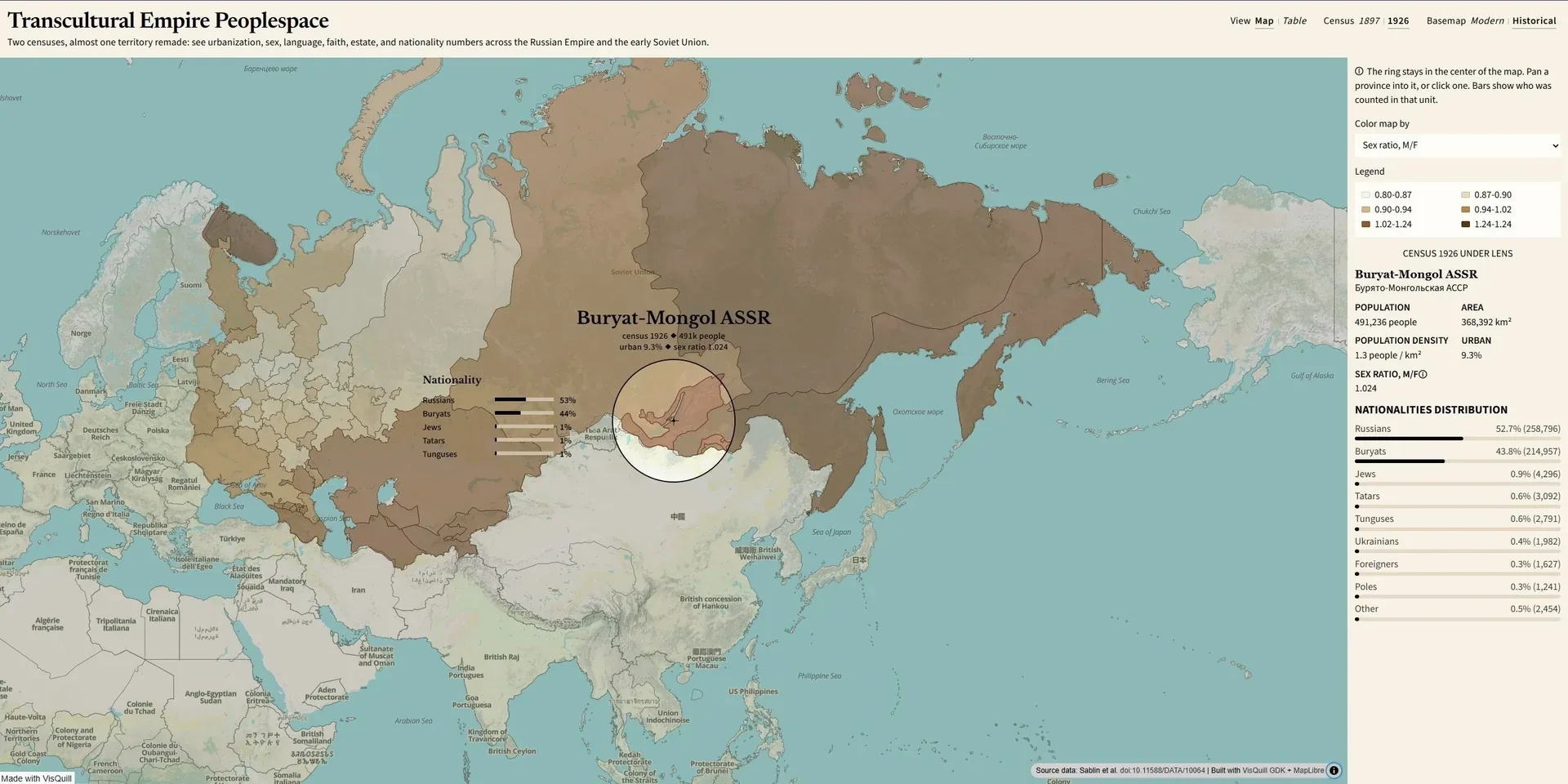 Preview of the Transcultural Empire dataset explorer interface